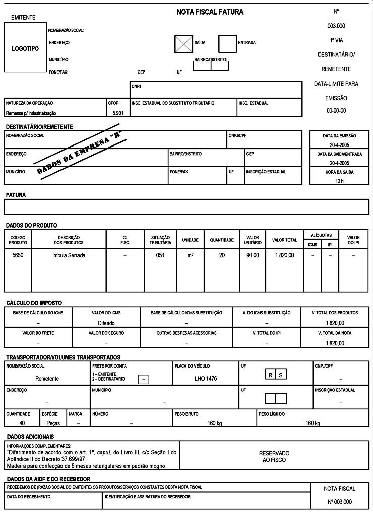 Exemplo De Nota Fiscal De Retorno De Industrialização Novo Exemplo 2568